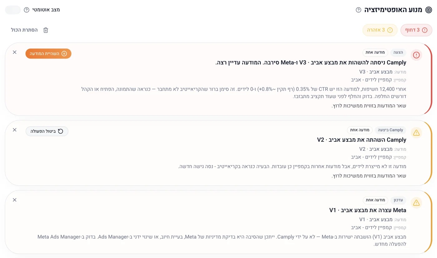אופטימיזציה שקורית בלעדיכם
