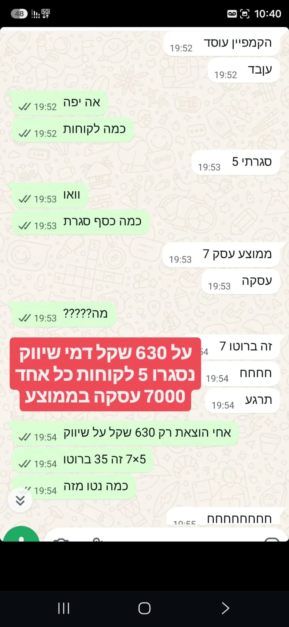 צילום הודעת WhatsApp על חמישה לקוחות שנסגרו מקמפיין בהוצאה של 630 שקלים
