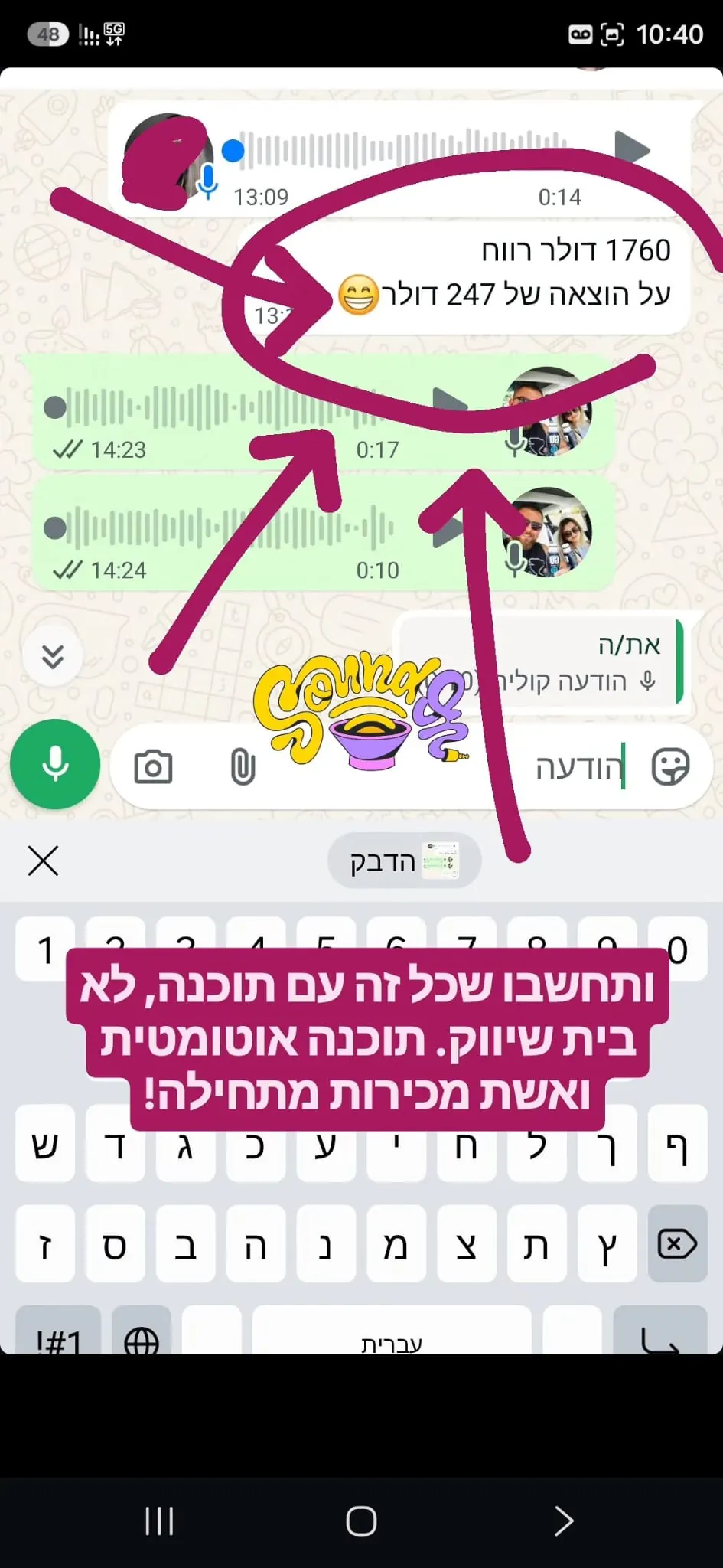 צילום הודעת WhatsApp על קמפיין שהניב כ-5,280 שקלים רווח על כ-741 שקלים בפרסום