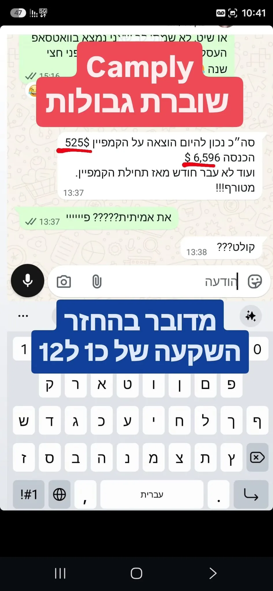 צילום הודעת WhatsApp על קמפיין שהכניס כ-19,788 שקלים על כ-1,575 שקלים בפרסום